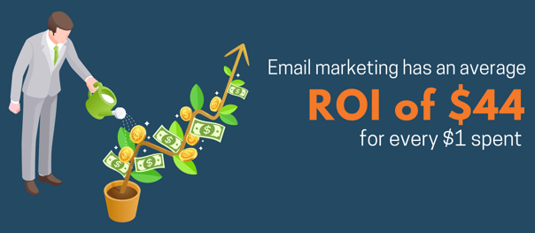 email-marketing-strategy-roi